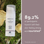 truffle night cream 89% found it left skin feeling strong and nourished