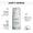 A Green People Aloe Vera & Prebiotics Deodorant roll-on bottle surrounded by text and icons explaining its three active ingredients.
