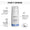 Green People Rosemary & Prebiotics Deodorant bottle shown in an infographic detailing how its three odour-fighting ingredients work.