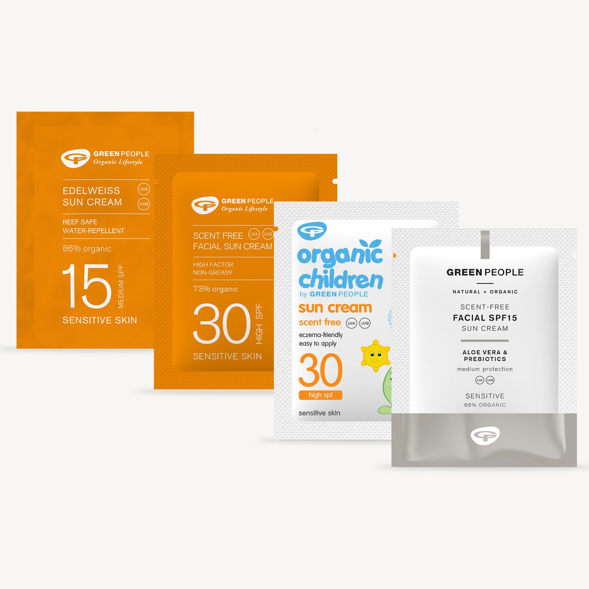 Sunscreen samples shop