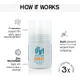 oy! organic young deodorant how it works