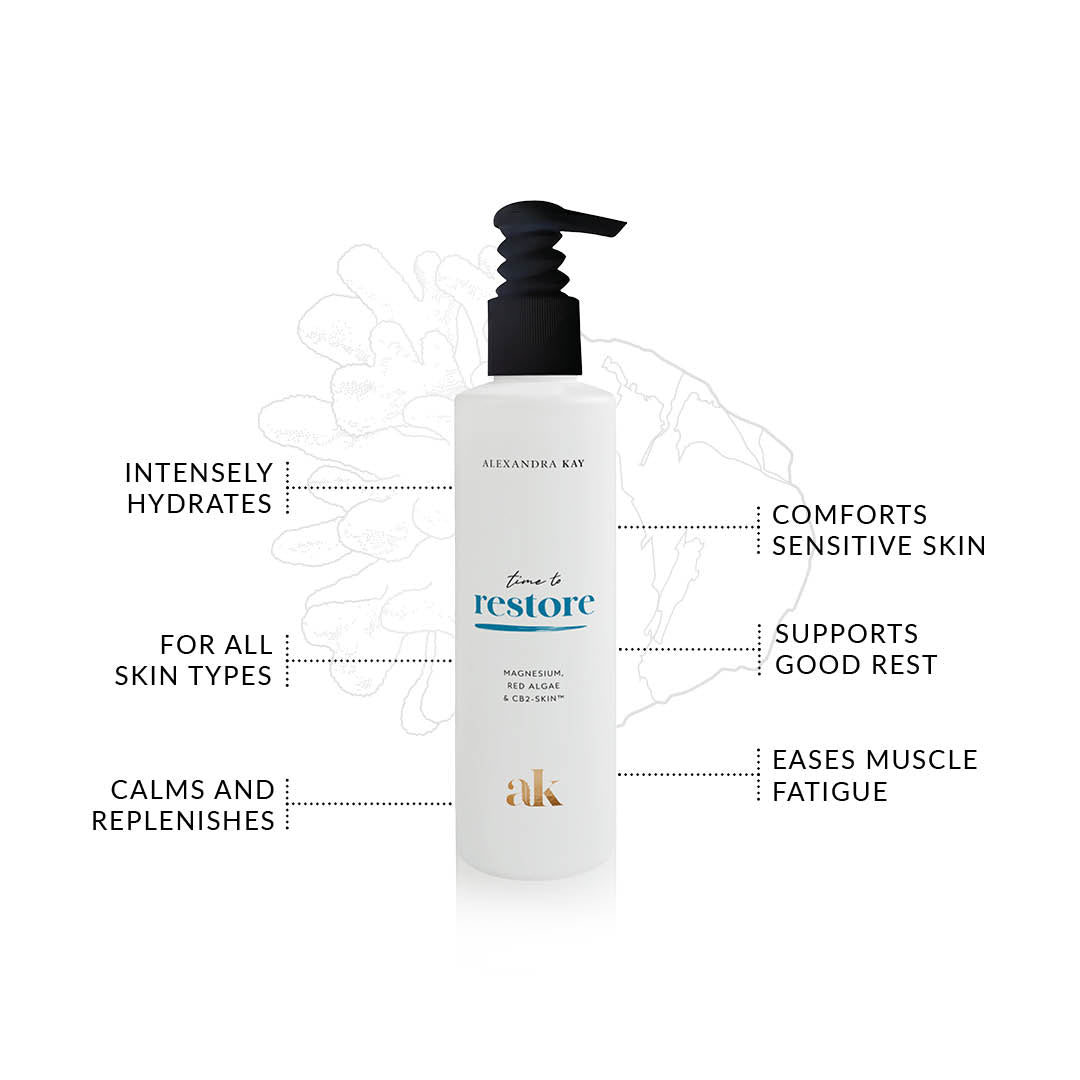 Time to Restore Magnesium Body Lotion 200ml | Natural – Green People